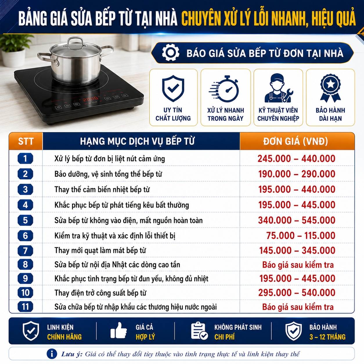 Dịch vụ kiểm tra và sửa bếp từ Bosch tại nhà Hà Nội